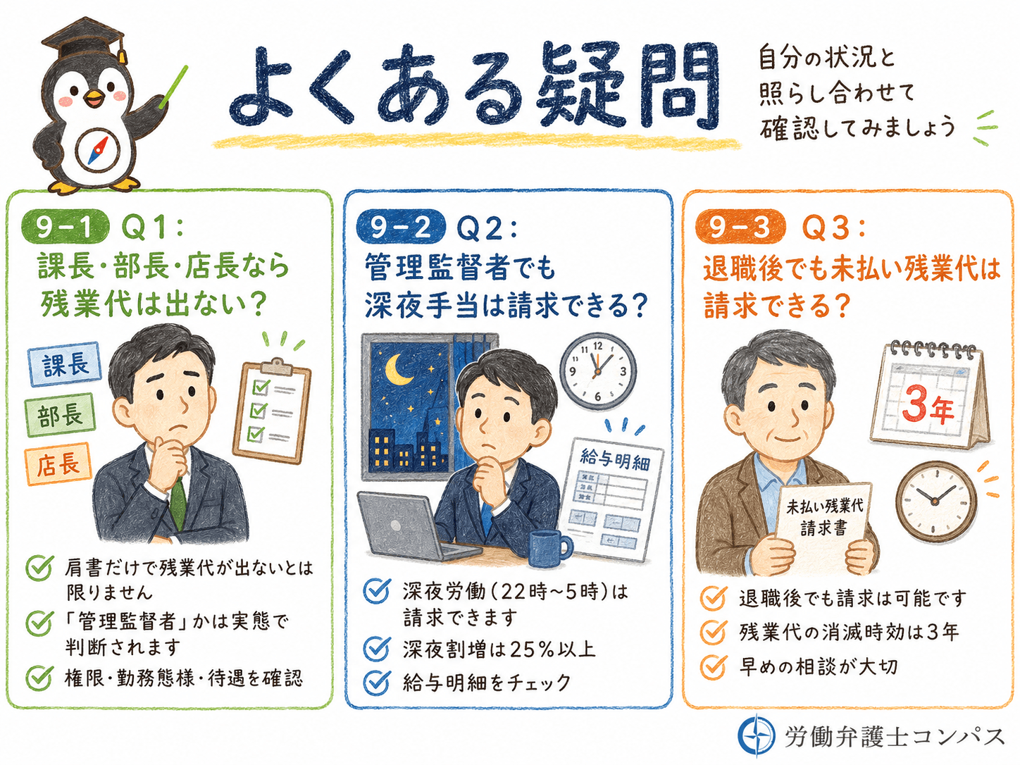 ９章　管理職の残業代に関するよくある質問